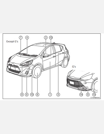 toyota aqua 2015 owners manual